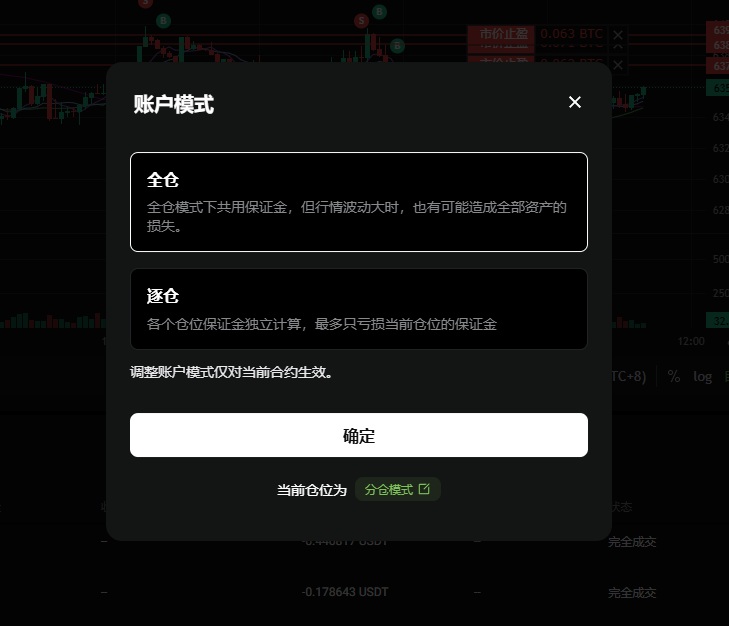 Hotcoin 帳戶模式 → 全倉